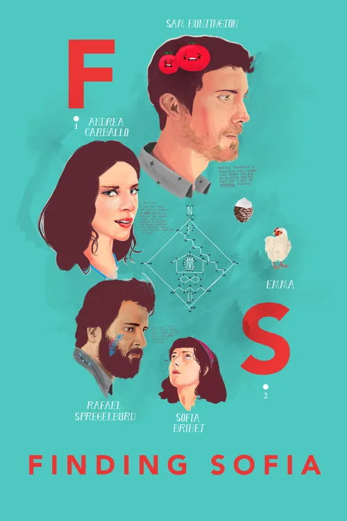 Finding Sofia poster
